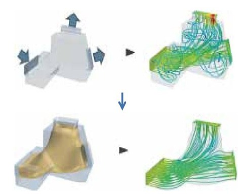推荐下上海专业做流体仿真服务的公司