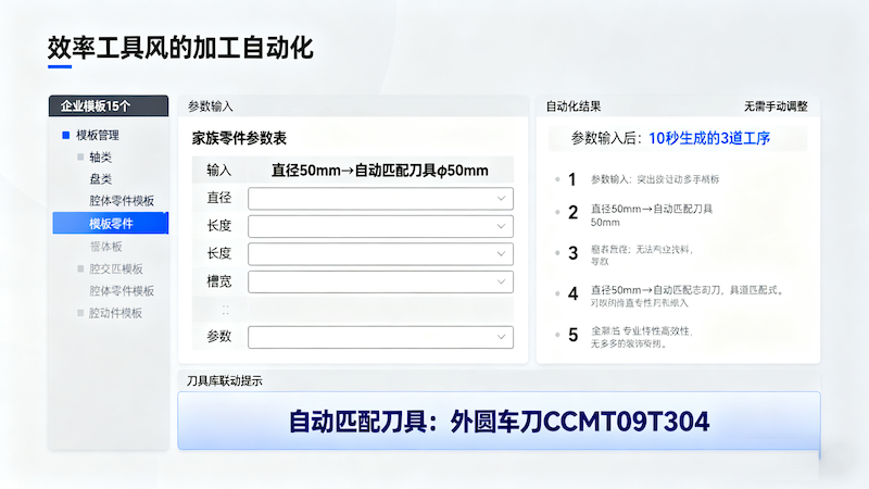 加工自动化功能